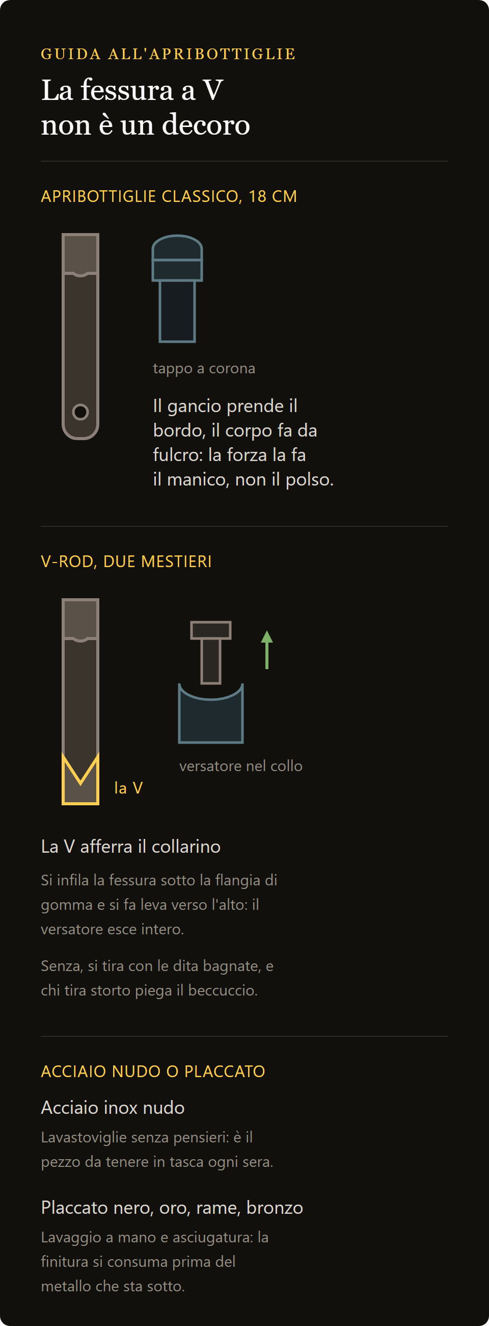 apribottiglie acciaio: apribottiglie classico e V-rod a confronto