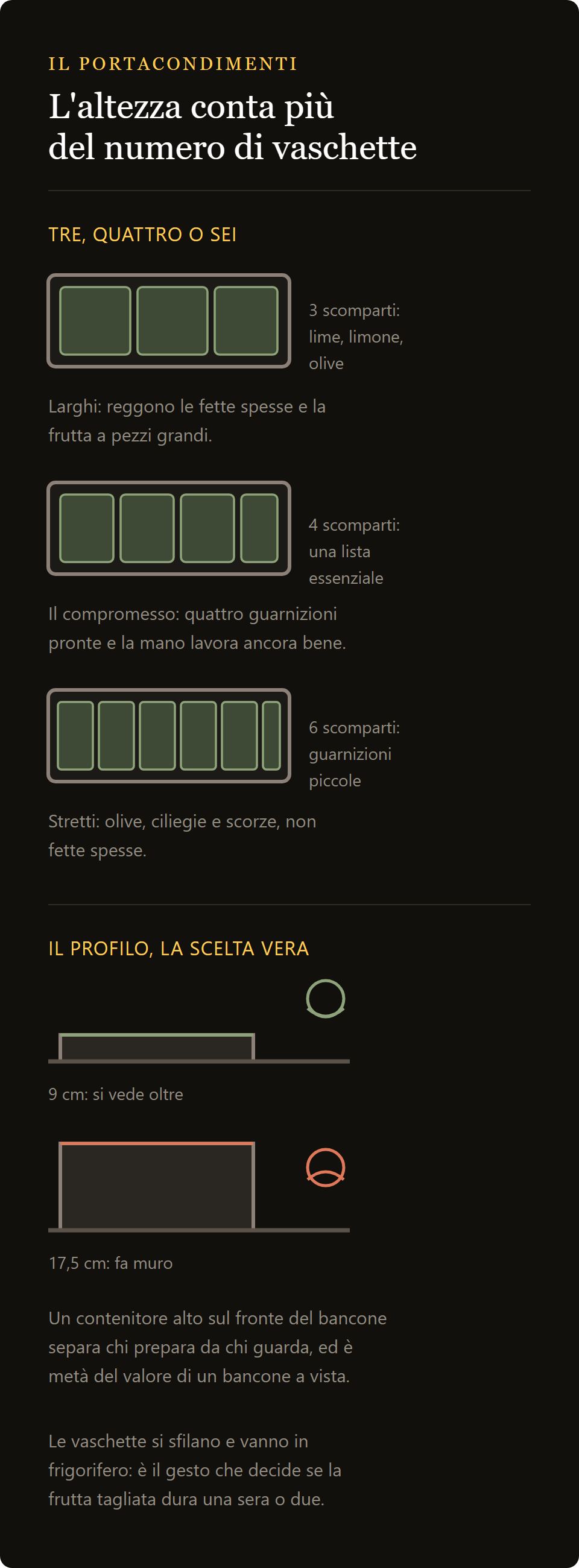 bar condiment professionale in eco legno: tre, quattro o sei vaschette a confronto e i due profili sul bancone