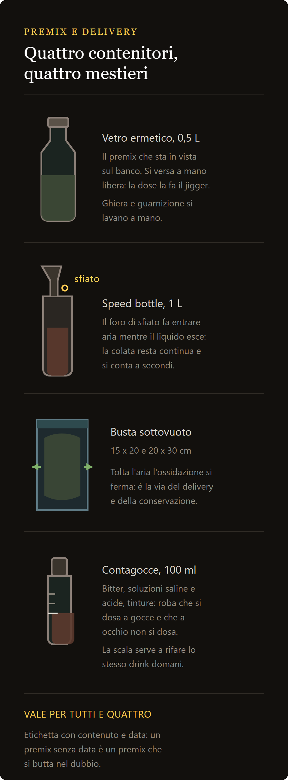 sacchetti per sottovuoto: i quattro contenitori per premix e delivery a confronto