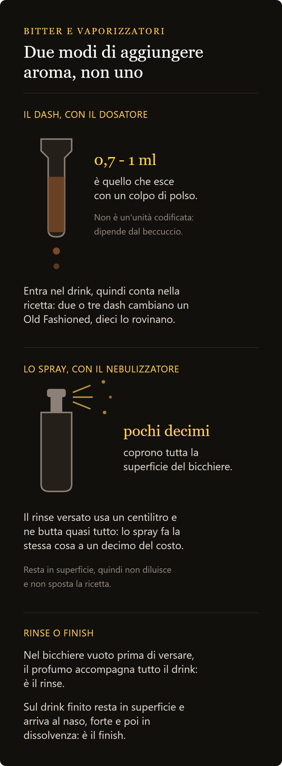 fiaschetta con tappo: il dash del dosatore contro la nebulizzazione dello spray
