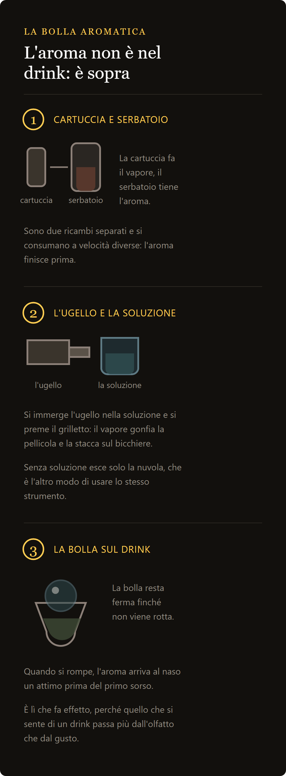 magnetic tank: come nasce la bolla aromatica sopra il cocktail