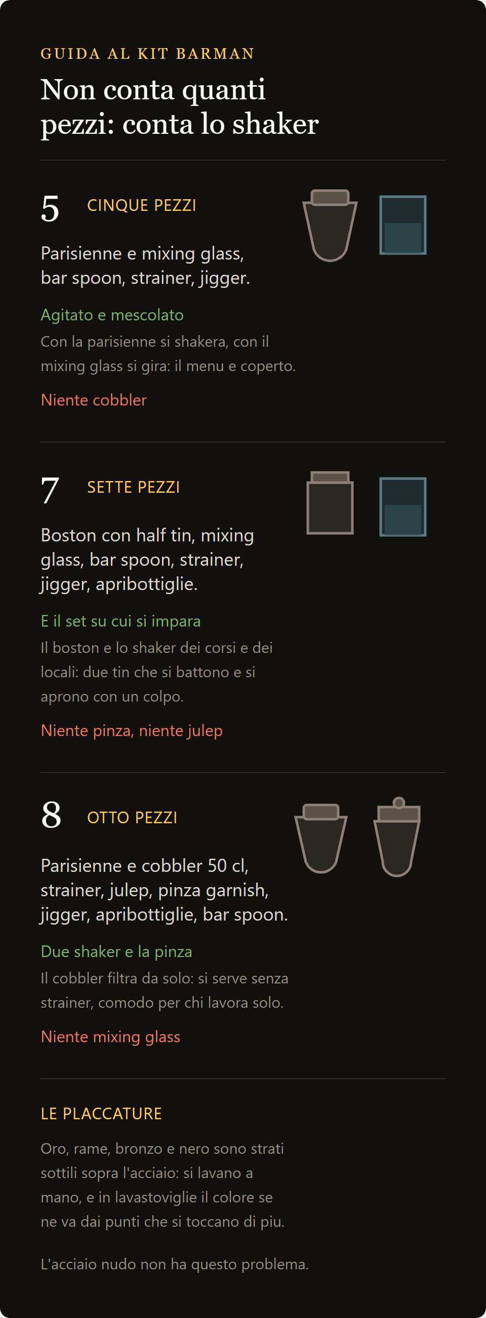 kit barman minerva: i tre livelli di kit barman a confronto, cinque sette e otto pezzi