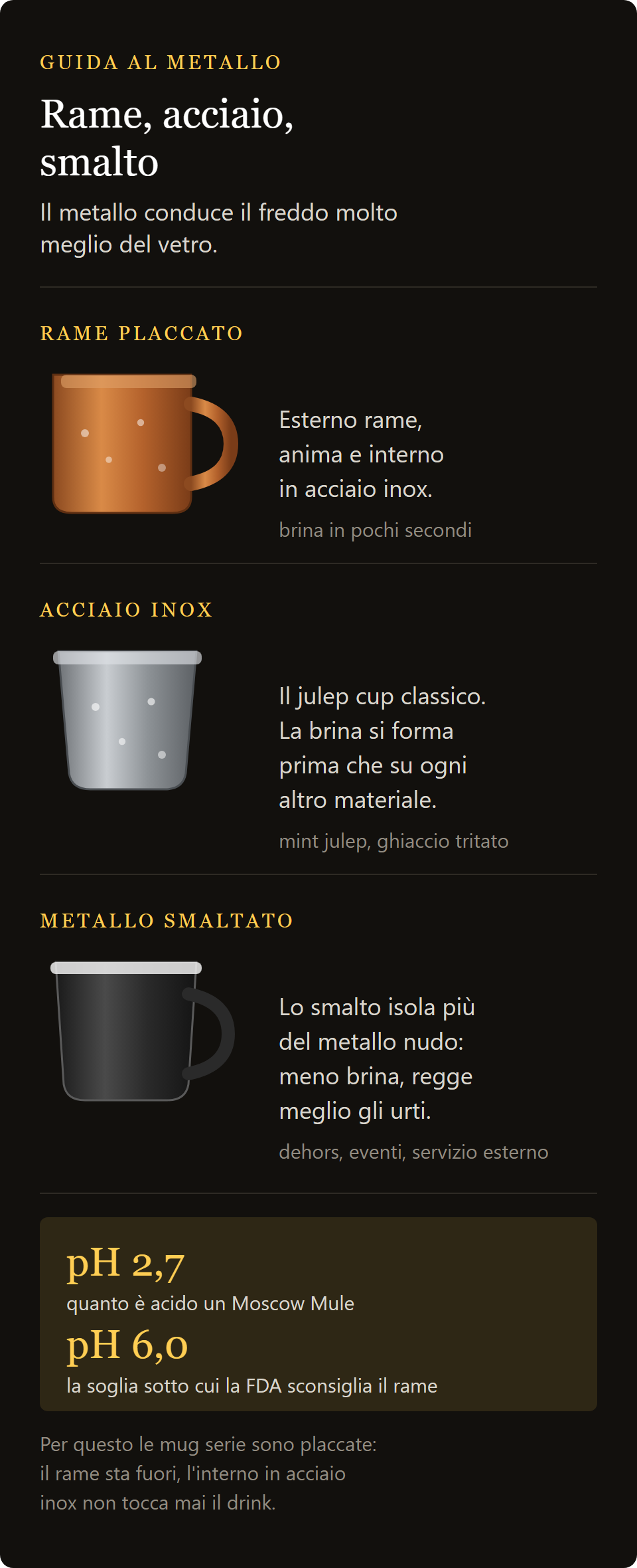moscow mule mug: rame placcato, acciaio inox e smalto a confronto