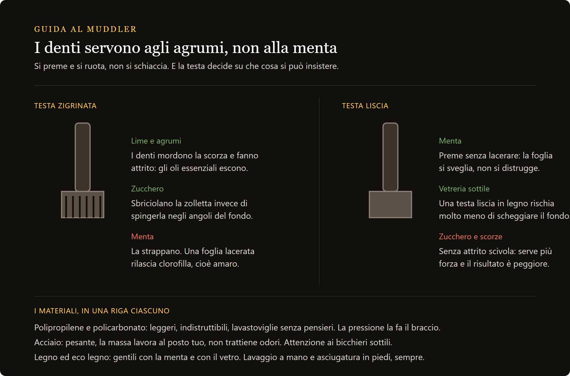 efesto muddler: testa zigrinata contro testa liscia, e i materiali a confronto