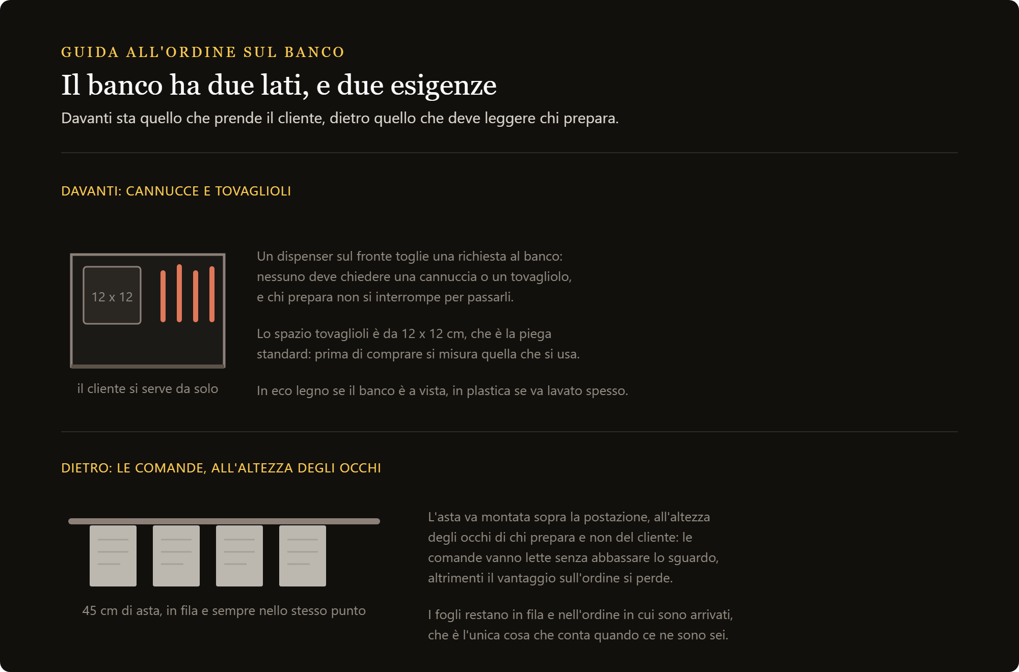 bar organizer: il dispenser sul fronte del banco e l asta portacomande dietro