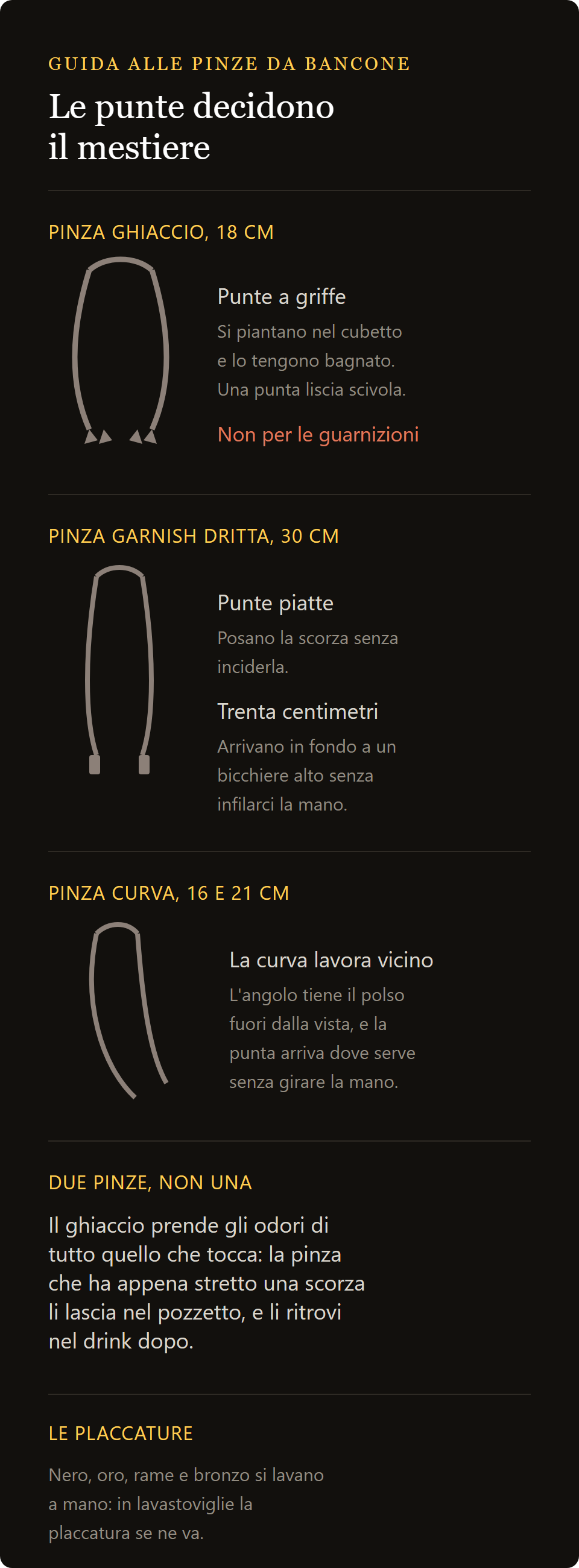 pinza garnish per frutta: le griffe da ghiaccio e le punte piatte da guarnizione a confronto