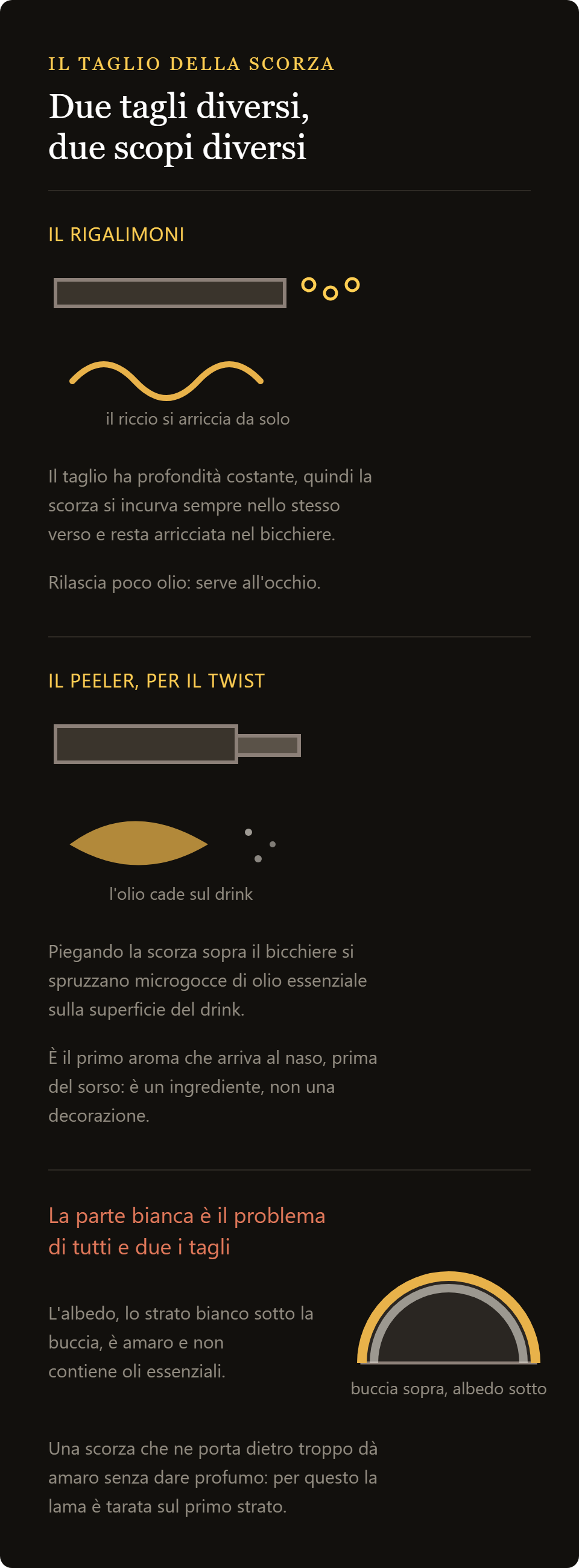 peeler in acciaio inox: i tre tagli della scorza: twist, zeste larga e nastro