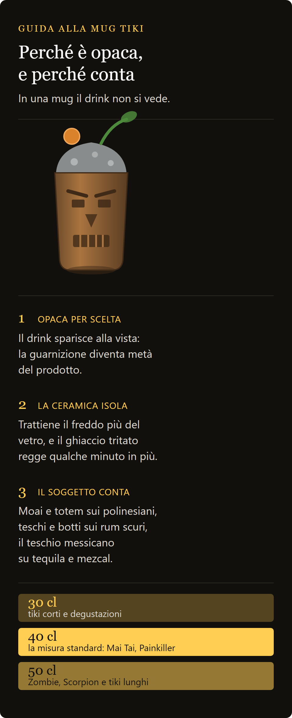 tiki tumbler moai: perche' la mug tiki e' opaca, come tiene il tritato e come si sceglie il soggetto
