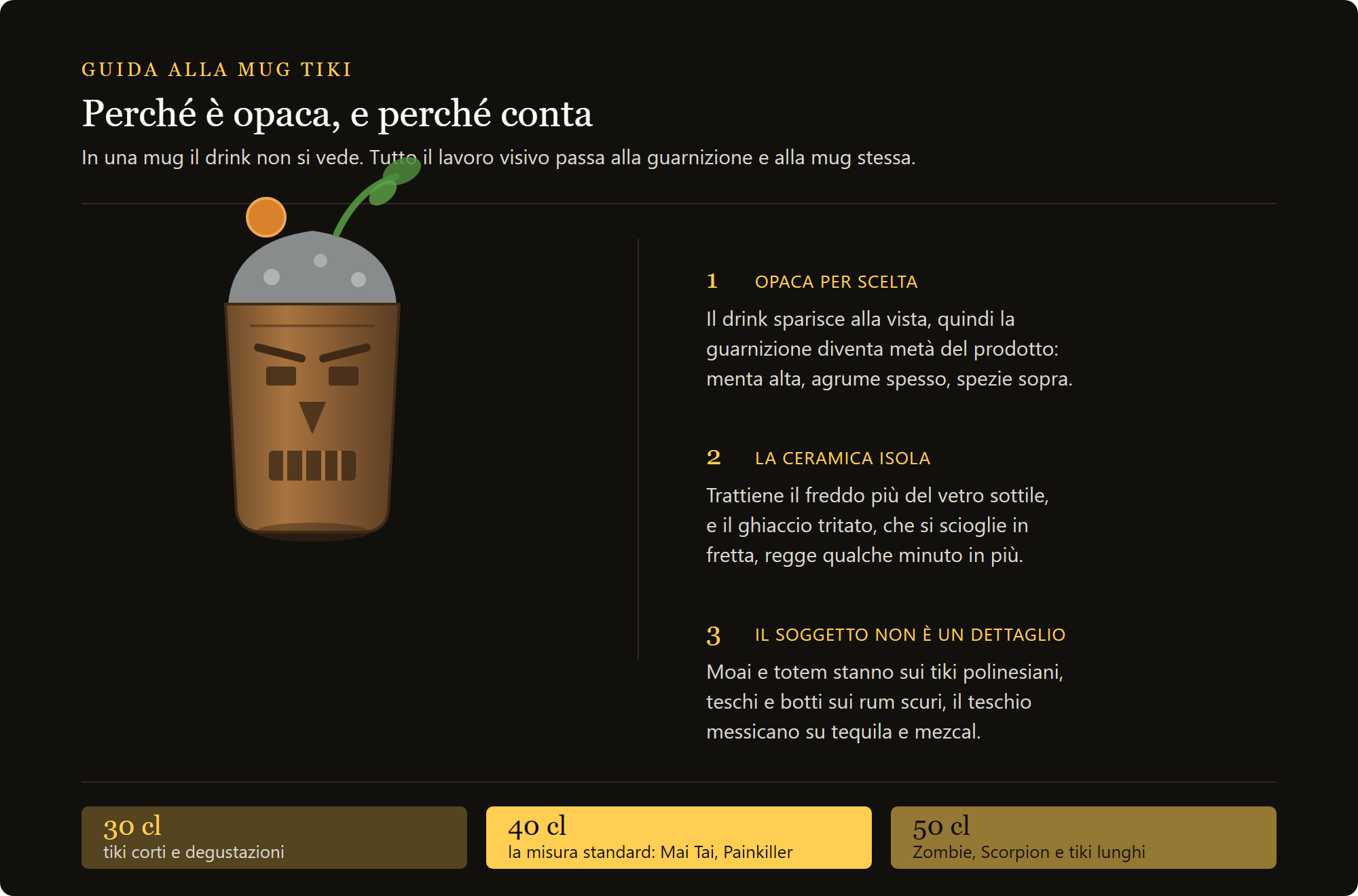 tiki tumbler moai: perche' la mug tiki e' opaca, come tiene il tritato e come si sceglie il soggetto