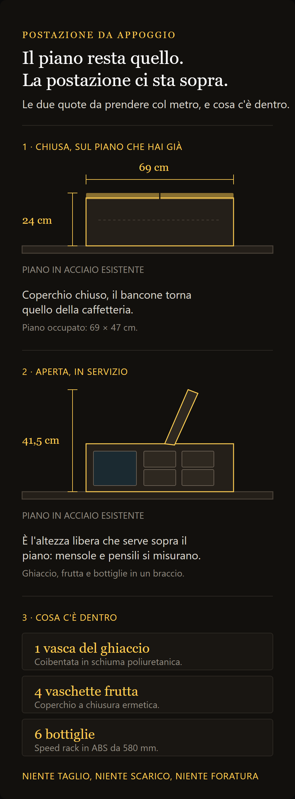 postazione cocktail bar da appoggio: ingombro da chiusa, altezza libera da aperta e contenuto della postazione